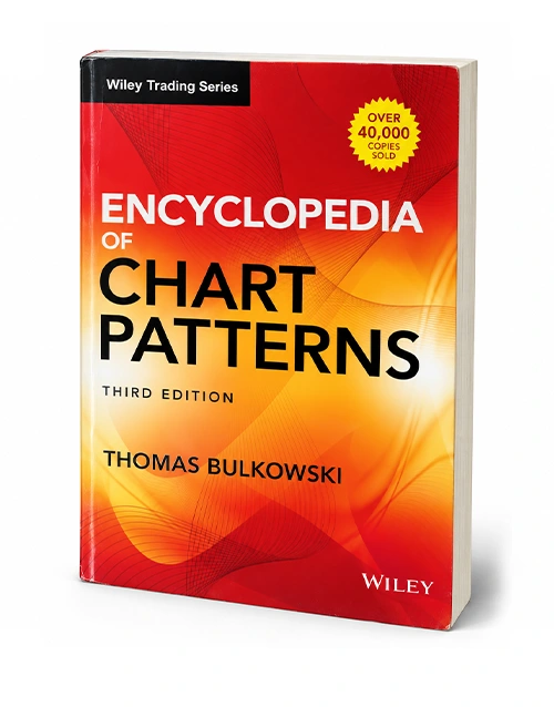 Encyclopedia of Chart Patterns 3rd Edition Hardcover By Thomas Bulkowski, ISBN 9781119739685